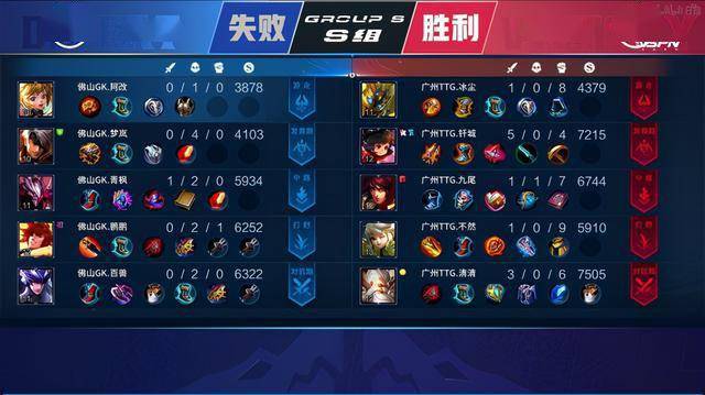 也展现了运 也展现了运