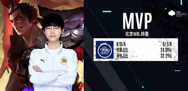 他能快速做 他能快速做